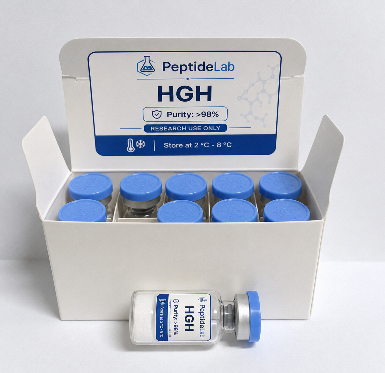 HGH 191AA
