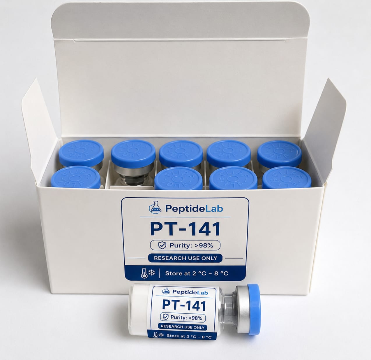 PT-141 (Bremelanotide)
